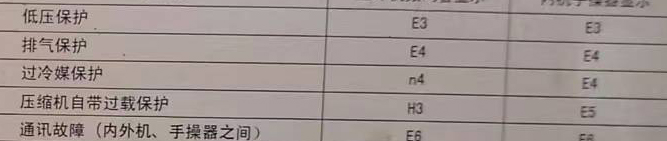 聊城市空调电话在哪里找